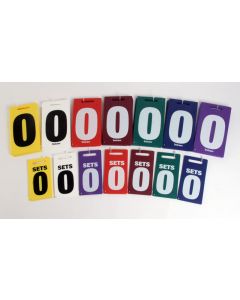 Custom Color Replacement Scorecards